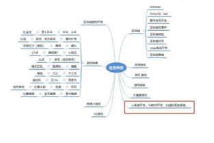 鄭州軟件開發新趨勢 從App到區塊鏈支付記賬系統的全面探索